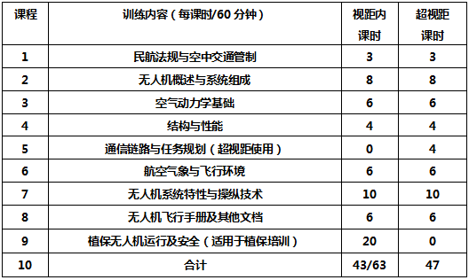 课表1.png