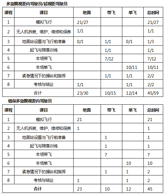 课表3.png